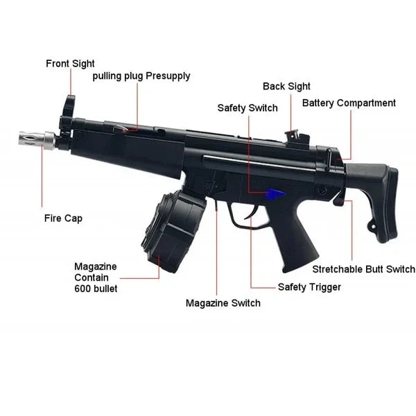JinMing MP5 V2 Gen 8 Gel Blaster D-Mag Version