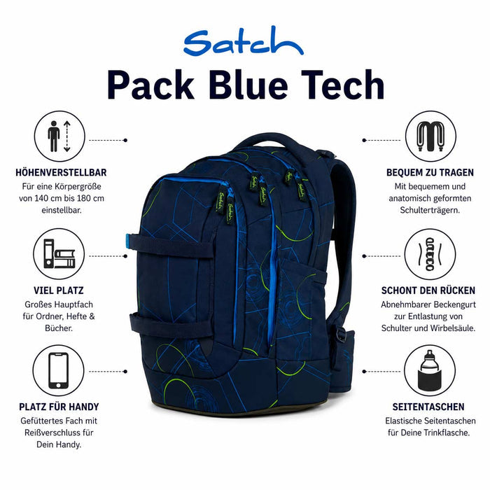 Satch Pack Schulrucksack Blue Tech