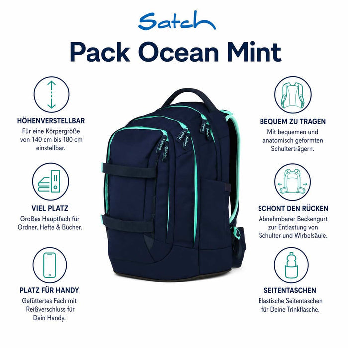 Satch Pack Schulrucksack Ocean Mint