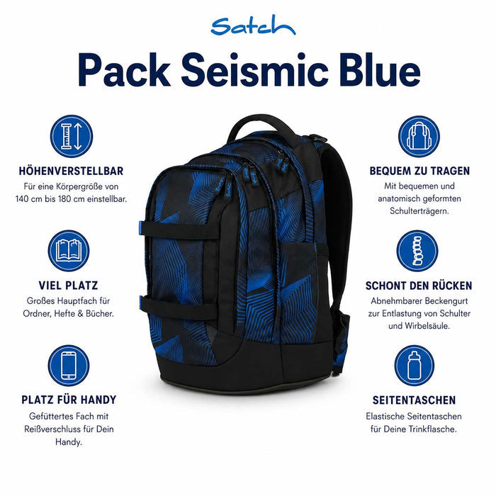Satch Pack Schulrucksack Seismic Blue