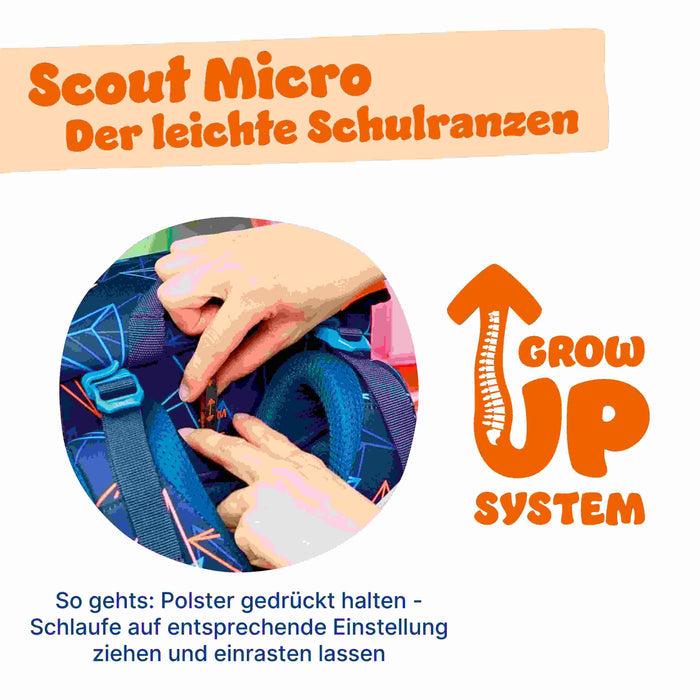 Scout Micro Schulranzen-Set 4tlg. Florida Sunset